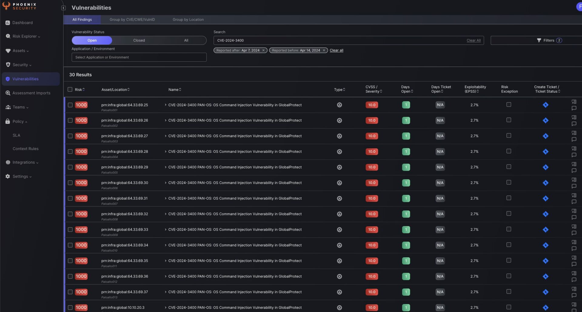 Critical exploit cve 2024 3400 vulnerability leveraging uvm ctem and